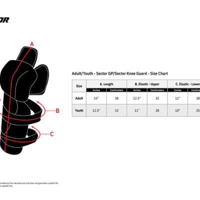 THOR Sector GP Knee Guards